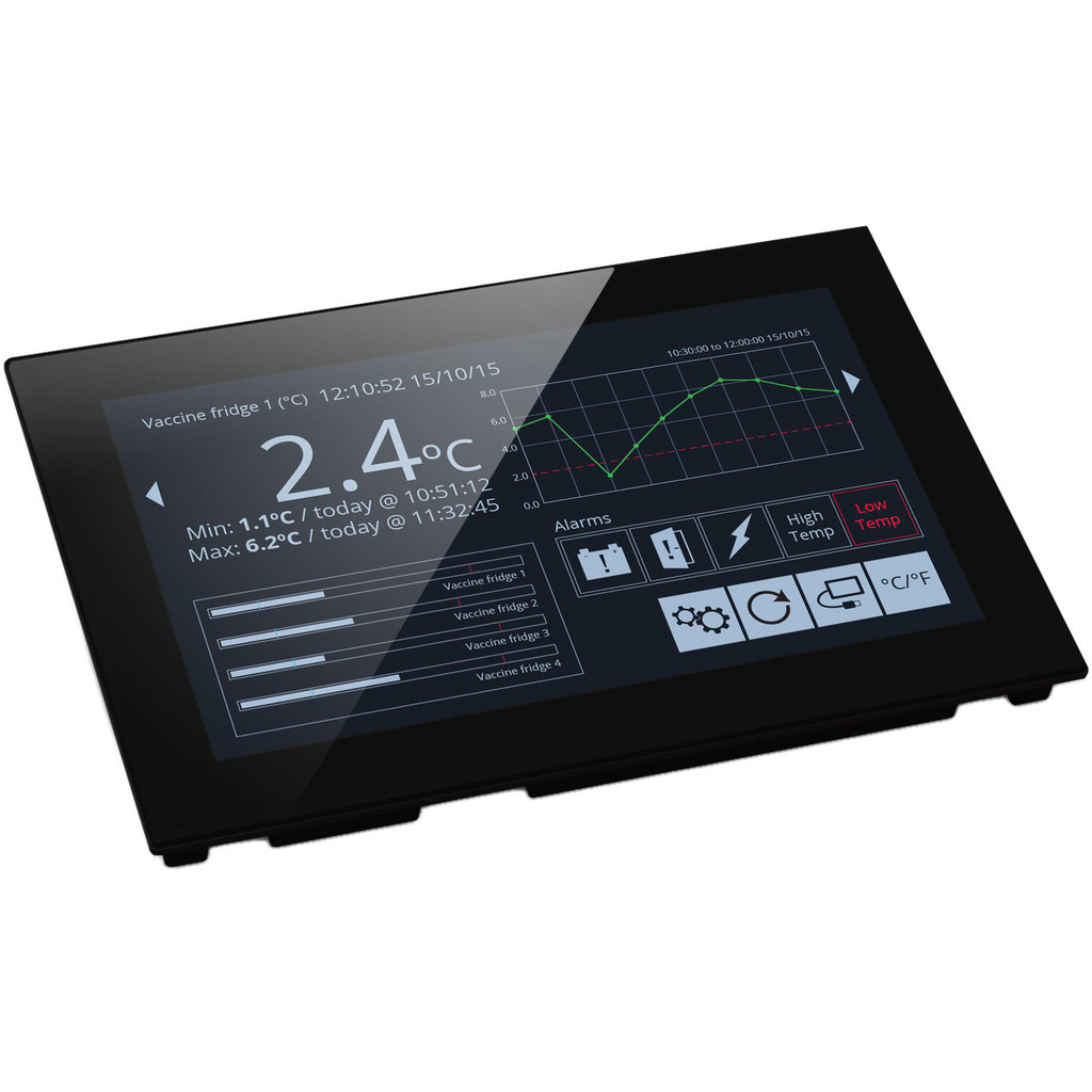 Lascar Electronics - Panel Meter Accessories: Panel Meter Accessory ...