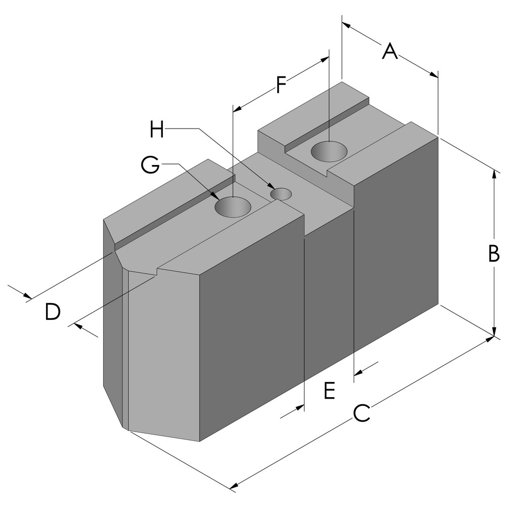 Abbott Workholding Products Soft Lathe Chuck Jaw Serrated MSC Direct