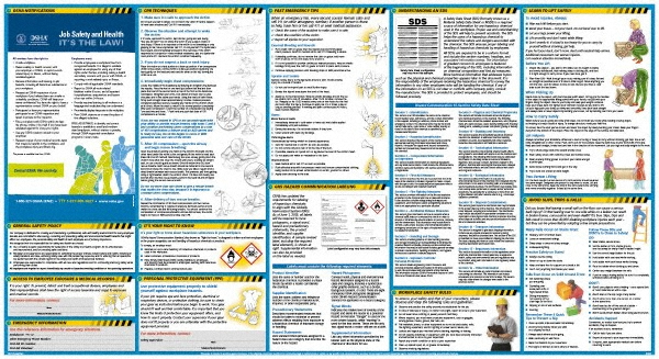 Safety Training Kits