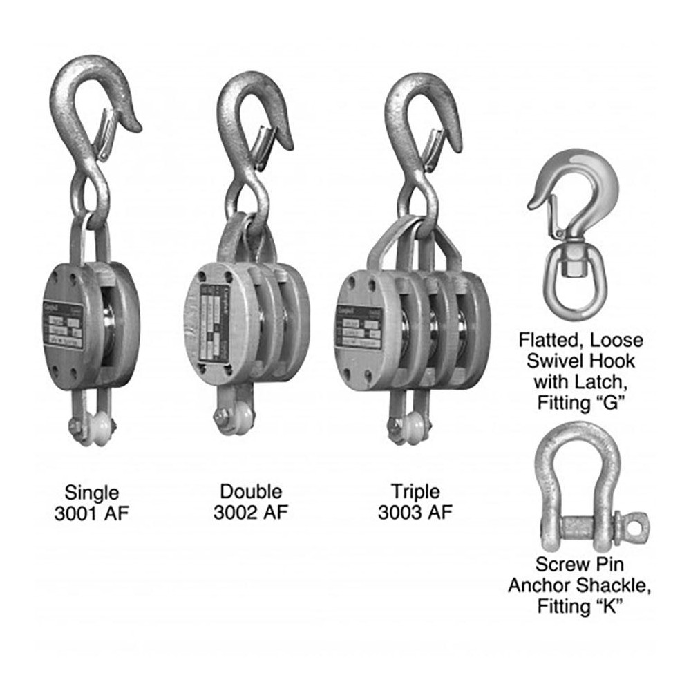 Campbell - 1, 000 Lbs. Load Limit, Shell Block | MSC Direct
