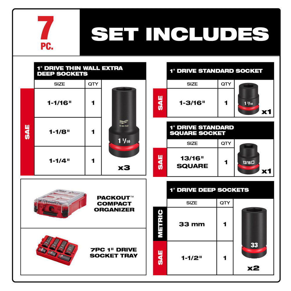 Milwaukee Tool - 7 Pc. SHOCKWAVE™ Impact Duty 1” Drive Metric & SAE ...