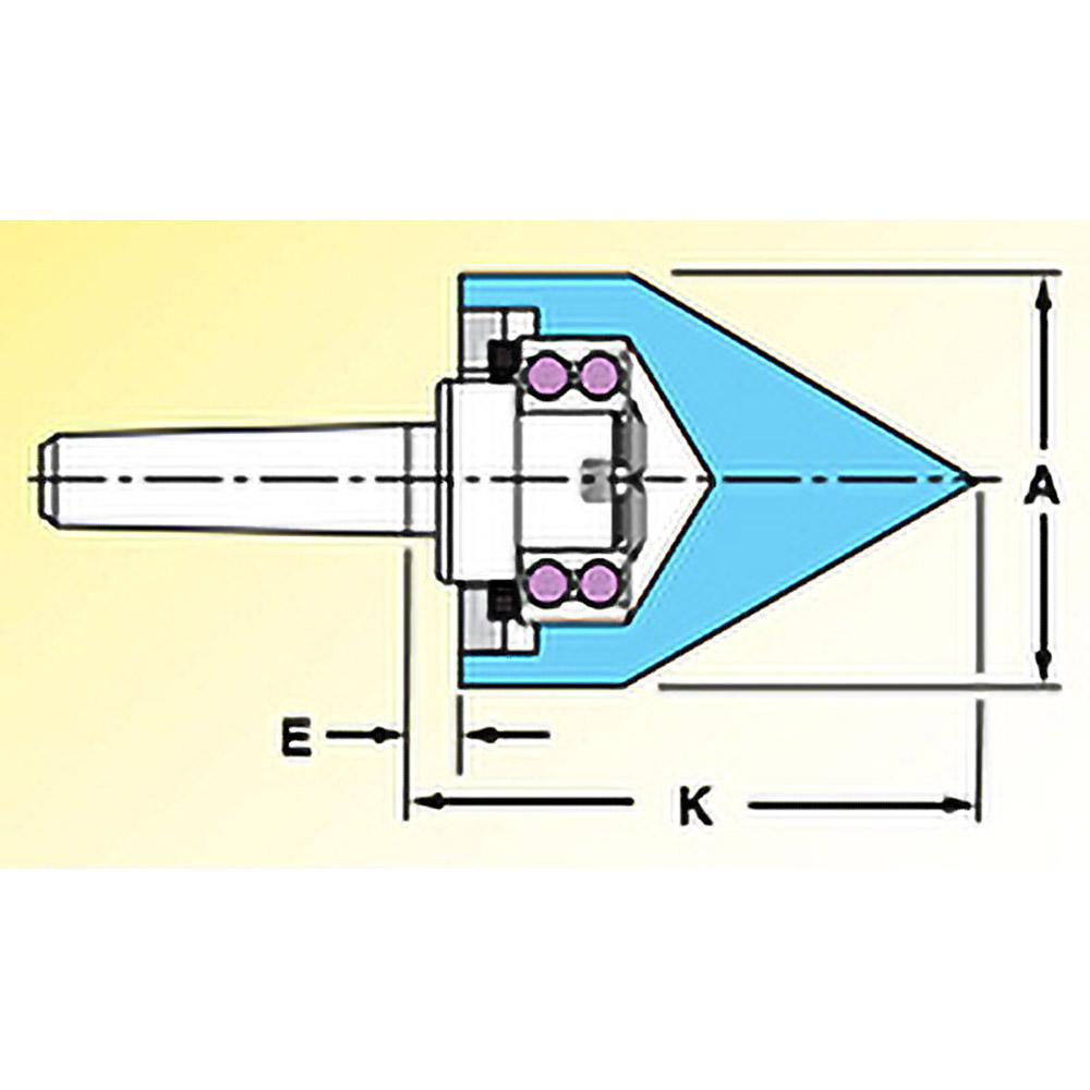 Riten Live Center Taper Shank MSC Industrial Supply Co.