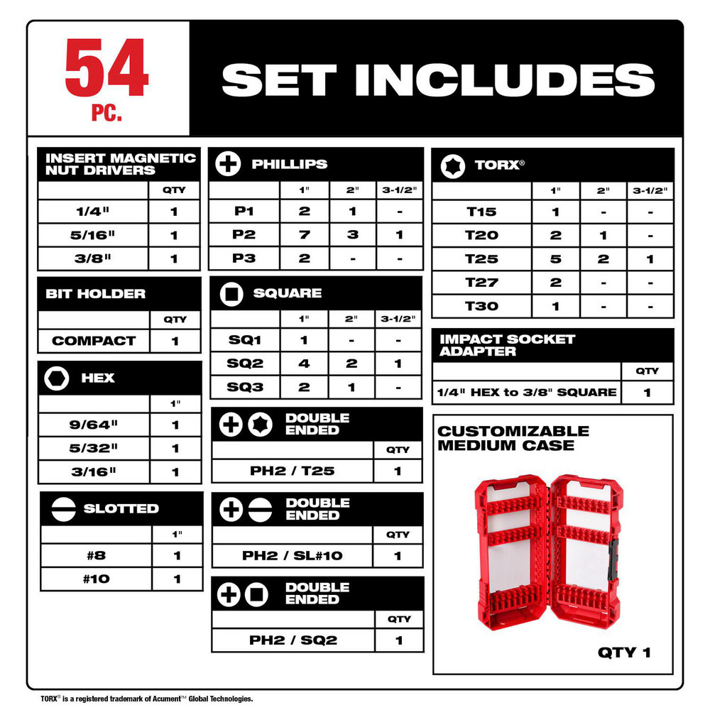 Milwaukee Tool - Power Screwdriver Bit Set Hex, Insert, Philips ...