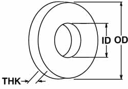 Value Collection WY_09170416 M24 Screw Standard Flat Washer: Grade 316 Stainless Steel, Plain Finish 