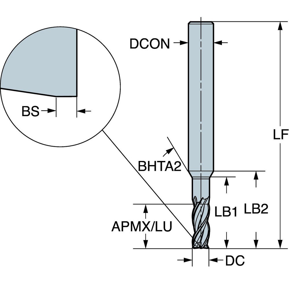 Sandvik Coromant - Square End Mill: 3 Mm Dia, 8 Mm LOC, 3 Flute, Solid ...