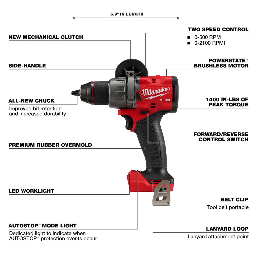 Milwaukee Tool product image
