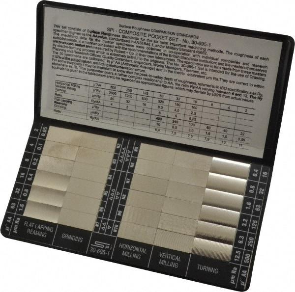 Microinch Finish Chart