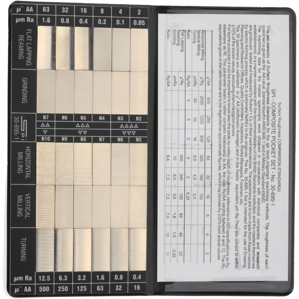 SPI - 2 to 500 Ra micro Inch Surface Finish, Nickel, Surface Finish ...