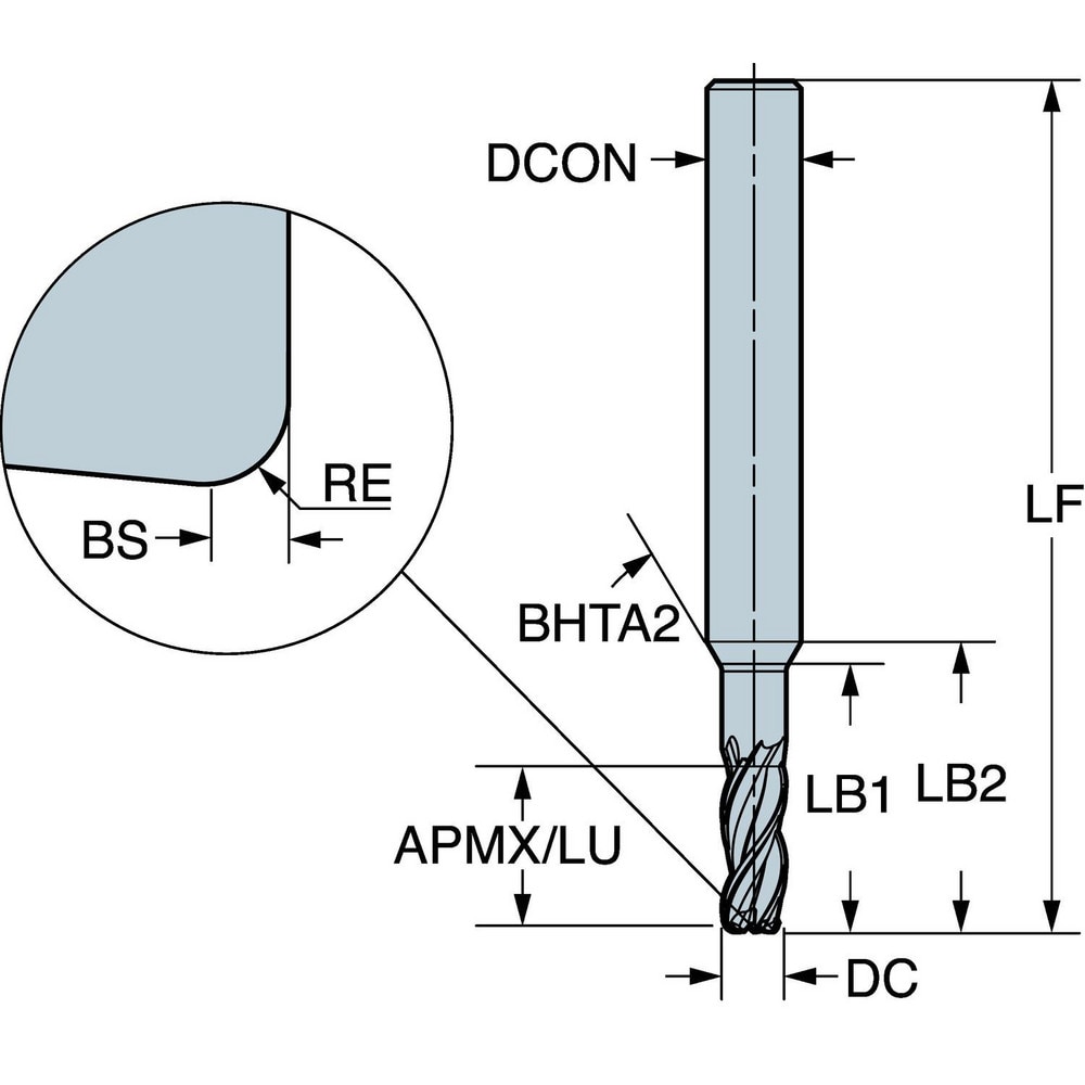 Sandvik Coromant - Corner Radius End Mill: 3 Flute, Solid Carbide ...