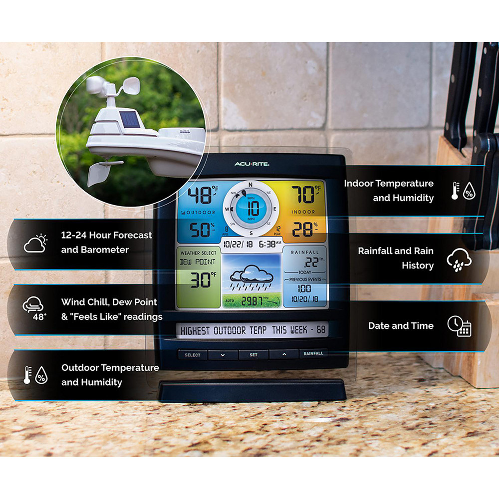 AcuRite Weather Stations; Measures Temperature, Dew Point, Humidity