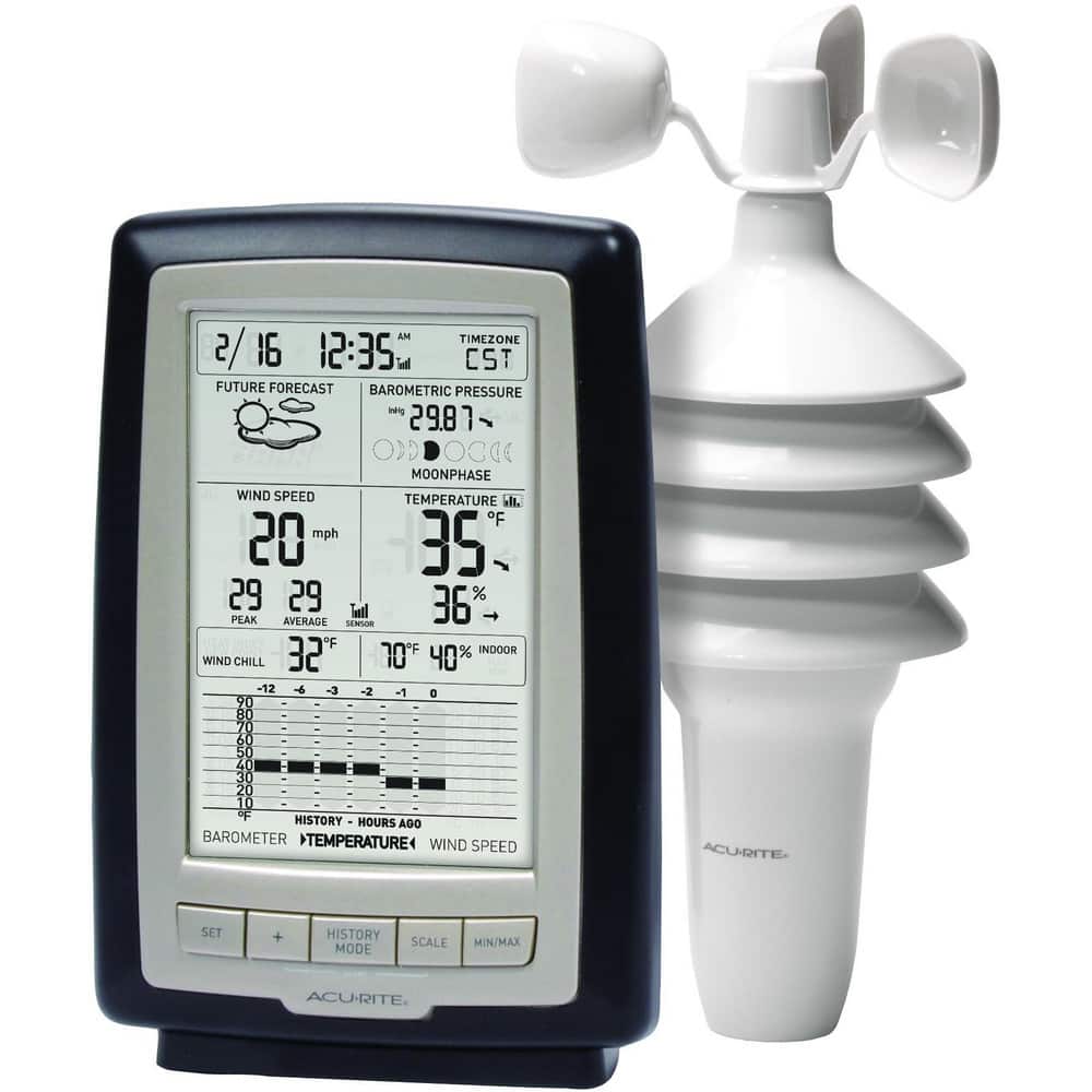 AcuRite Temperature and Humidity Monitor with Daily High/Low, Country Home  Products