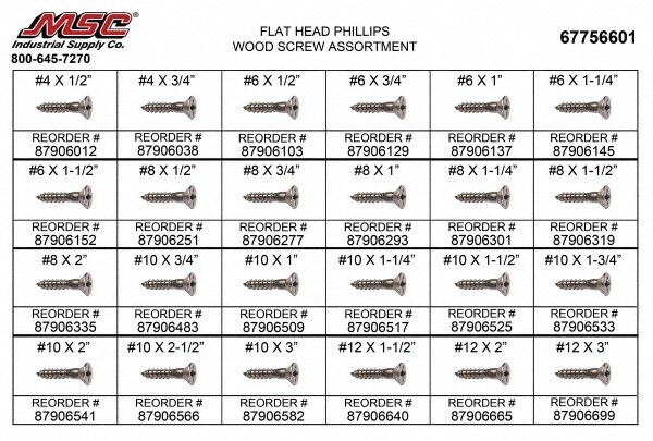 Value Collection 2 400 Piece 4x1 2 To 10 X 1 1 4 Steel Wood Screw Assortment 67756601 Msc Industrial Supply