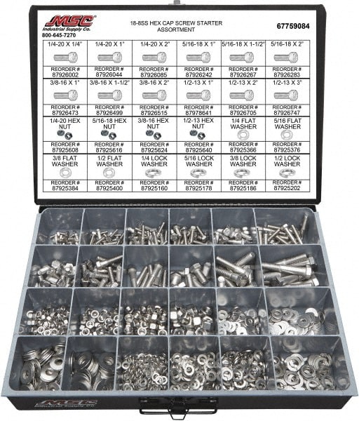 Bolt Assortments