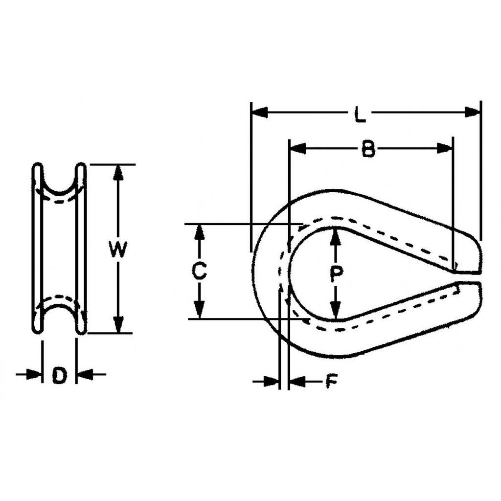 Campbell - Wire Rope Thimble Clip: 3/4
