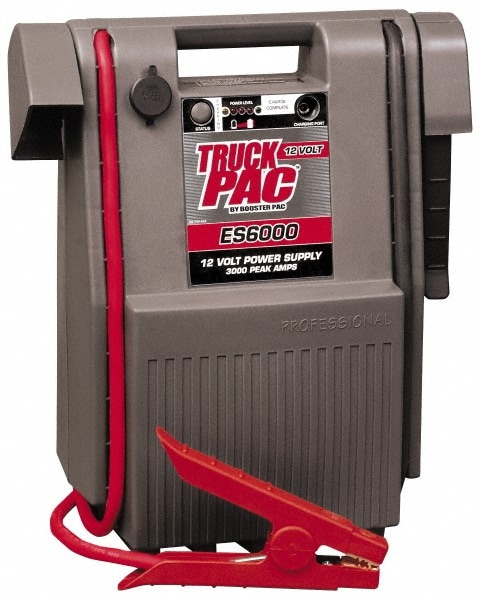 Automotive Battery Charger: 12VDC