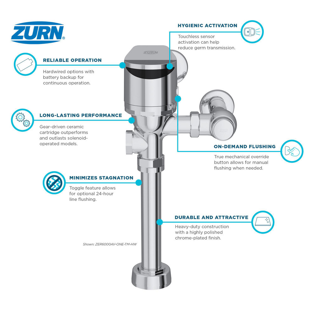 Zurn Automatic Flush Valves; Valve Type Water Closet; Flush Style