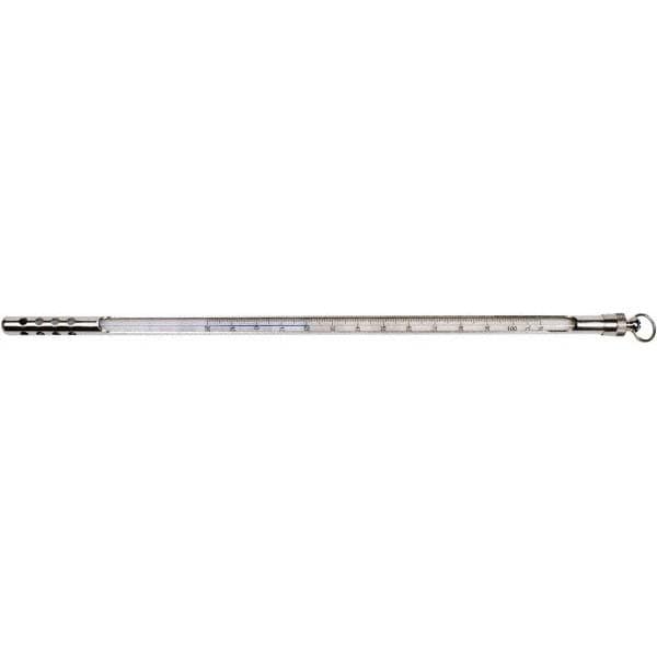 Glass Thermometers