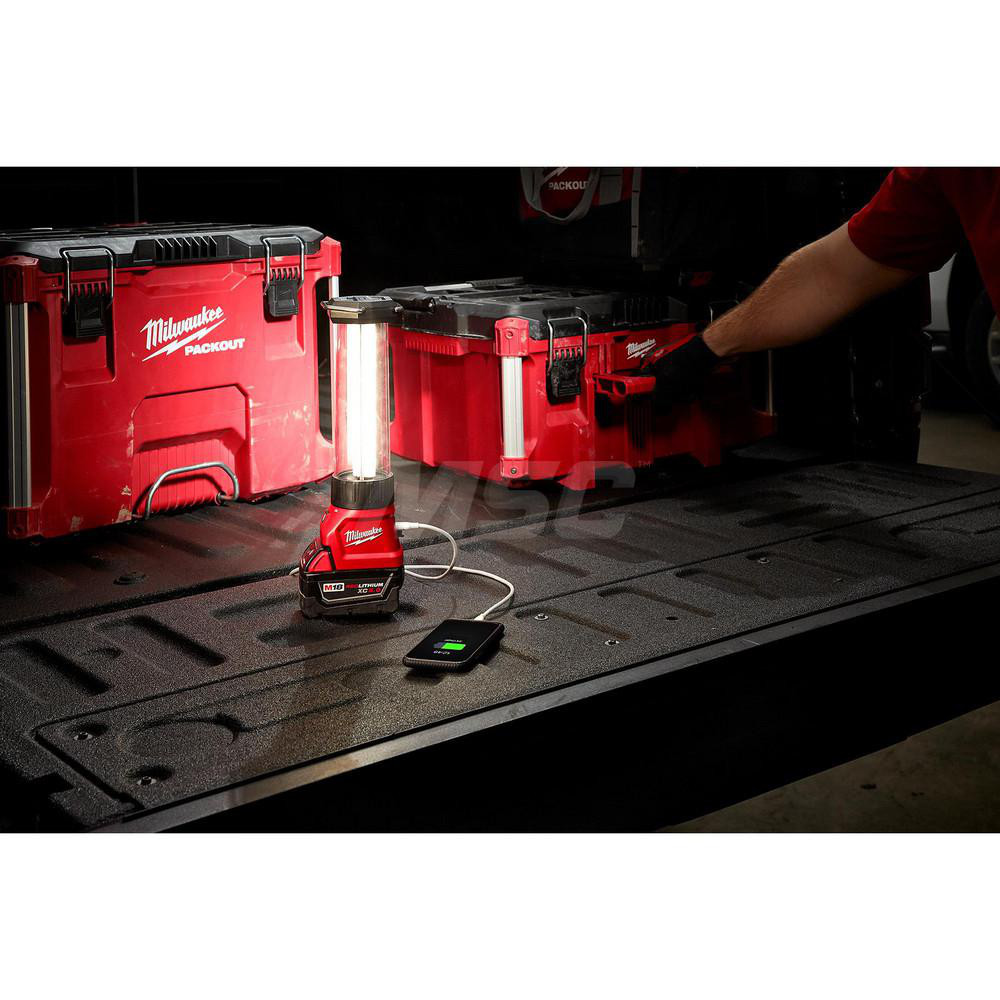 Milwaukee Tool