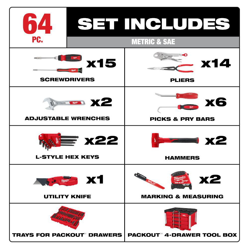 Milwaukee Tool - 64 Pc. Hand Tool Set with PACKOUT™ 4-Drawer Tool Box ...