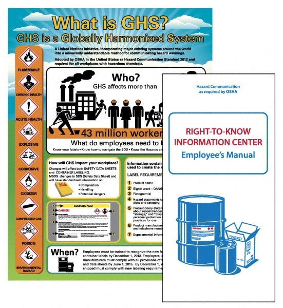 GHS General Safety & Accident Prevention Training Kit