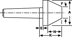 Riten 66602 2-1/8" Head Diam, Hardened Tool Steel Bull Nose Point Solid Dead Center Image