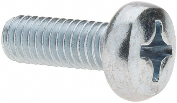 Machine Screw: Pan Head, Phillips