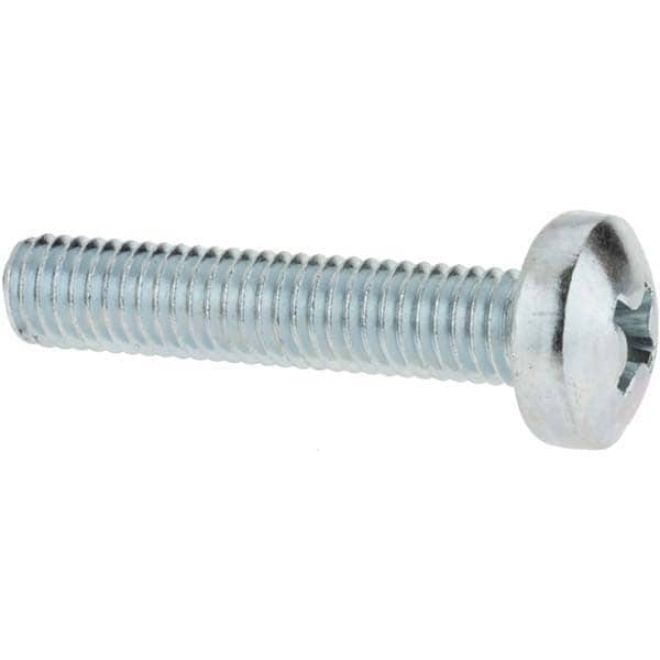 Machine Screw: Pan Head, Phillips