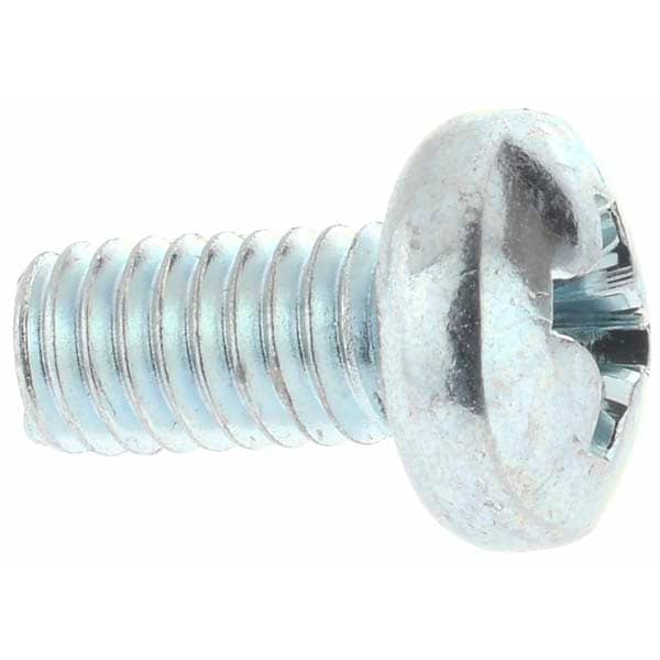 Machine Screw: Pan Head, Phillips
