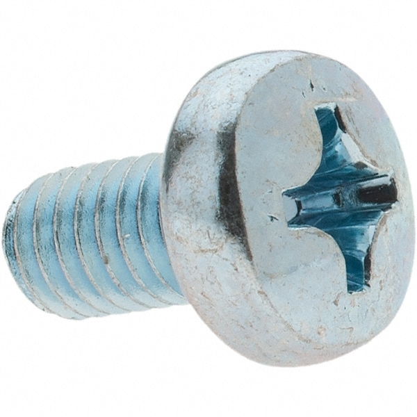 Machine Screw: Pan Head, Phillips