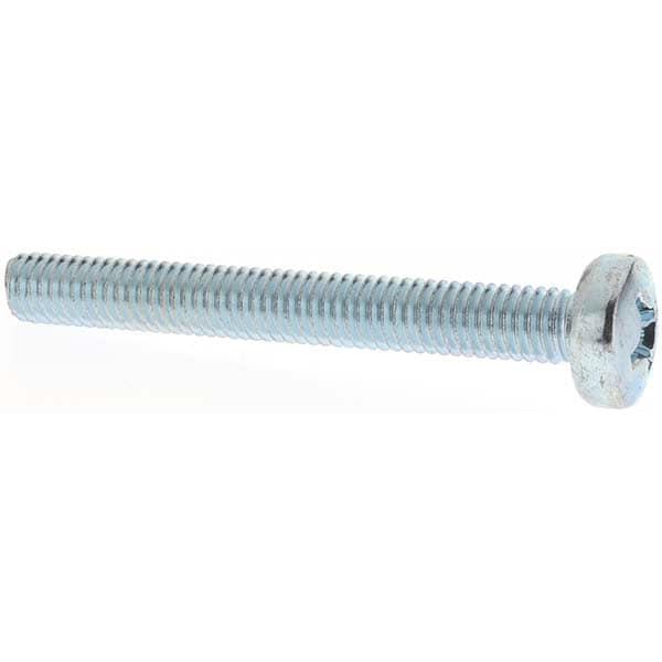 Machine Screw: Pan Head, Phillips