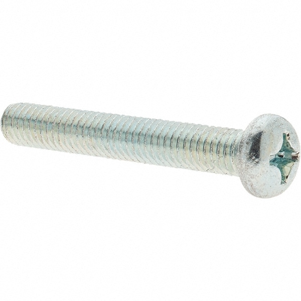 Machine Screw: Pan Head, Phillips