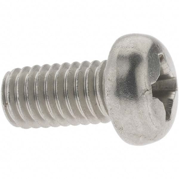 Machine Screw: Pan Head, Phillips