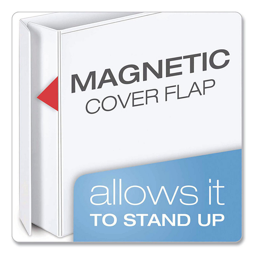 Cardinal product image