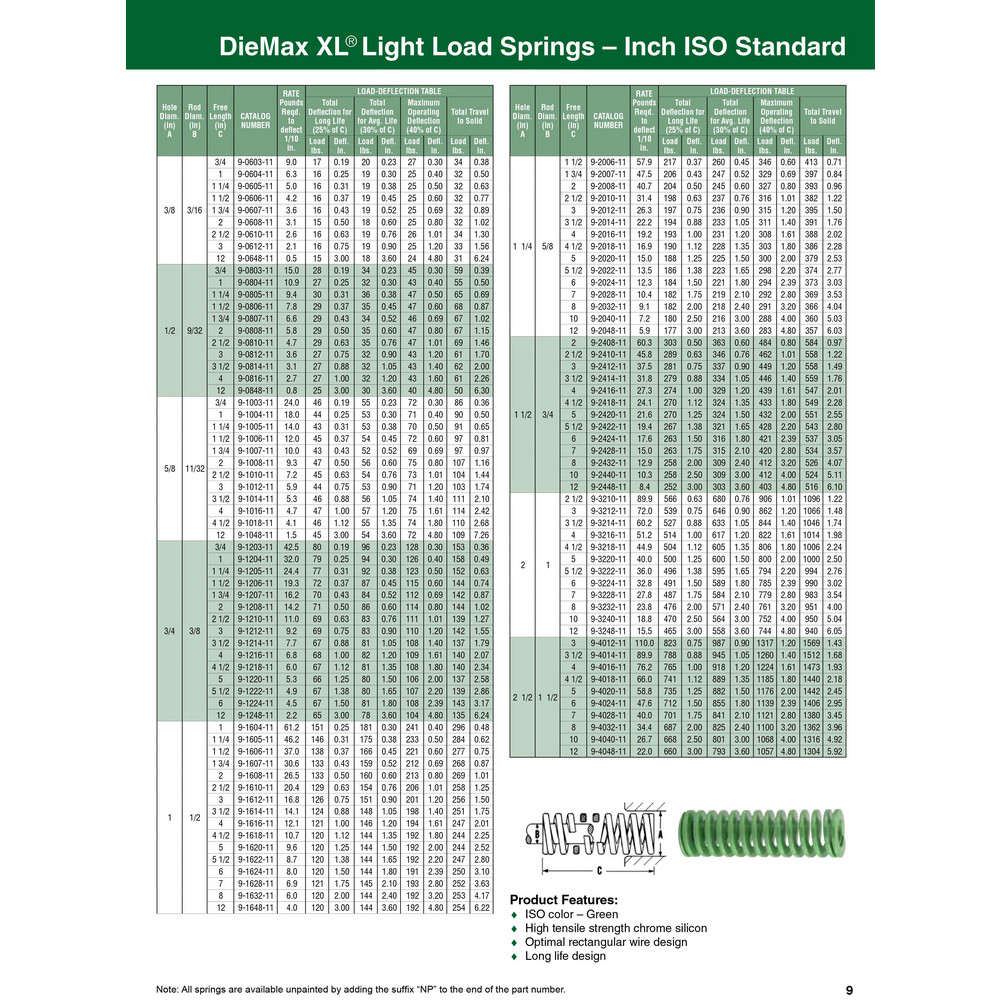 Dayton Lamina Die Spring 1/2" Hole Dia, 9/32" Rod Dia, 4" Free