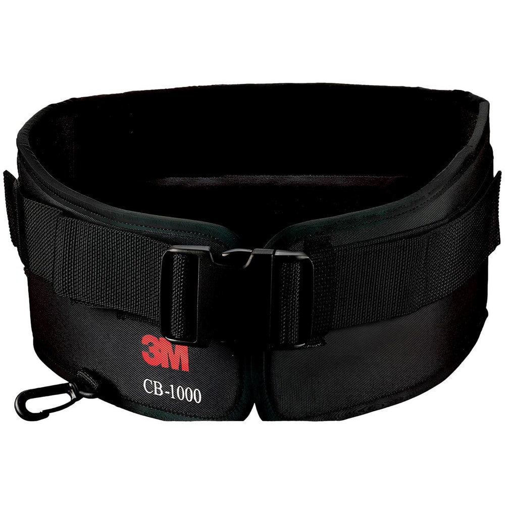 PAPR & SAR Headgear: GVP