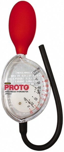 Fahrenheit and Centigrade Scales Refractometer