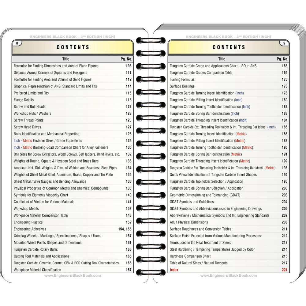 Machining Reference Guide Value Collection - Reference Guides & Books: Application: Engineers ...