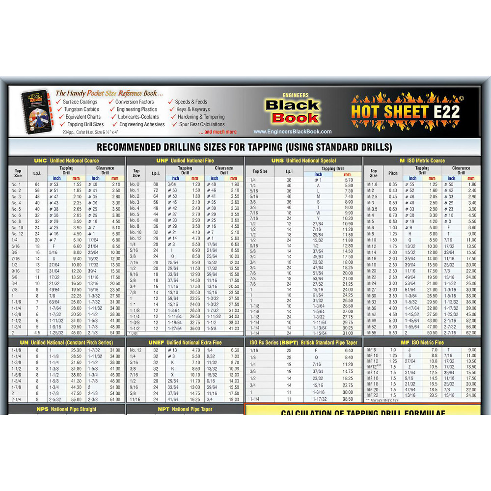 Machining Reference Guide Value Collection - Reference Guides & Books: Application: Engineering ...