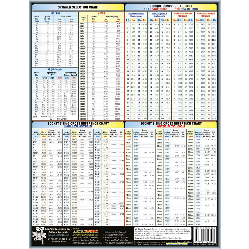 Machining Reference Guide Value Collection - Reference Guides & Books: Application: Engineering ...