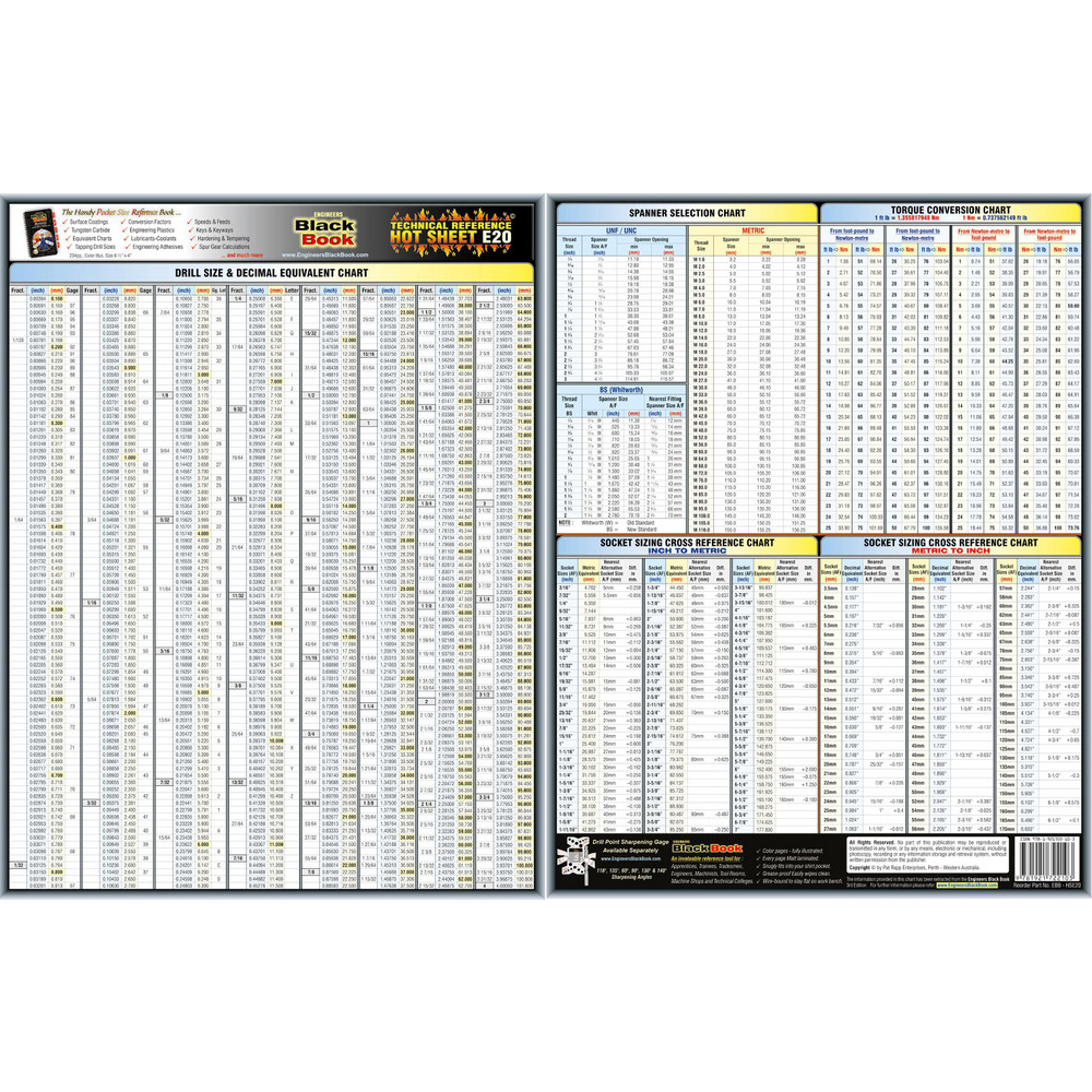 Machining Reference Guide Value Collection - Reference Guides & Books: Application: Engineering ...