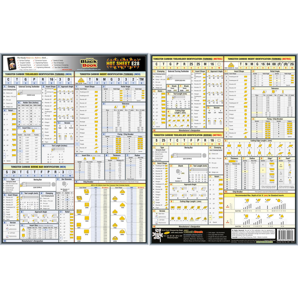 Machining Reference Guide Value Collection - Reference Guides & Books: Application: Engineering ...