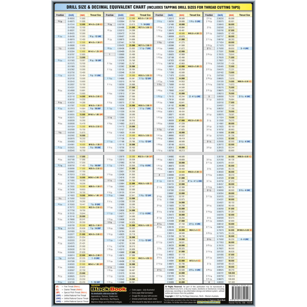 Machining Reference Guide Value Collection - Reference Guides & Books: Application: Engineering ...