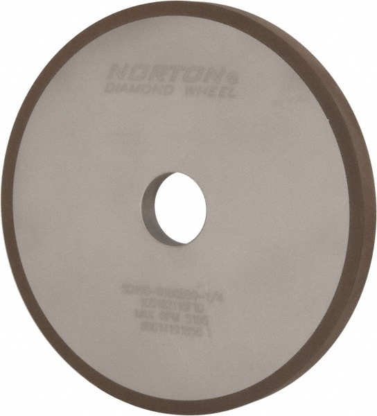 Norton Grinding Wheels Chart