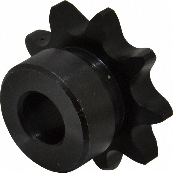 MSC Industrial Supply Co.