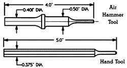 Expansion Plug Installation Tools; Type: Air Hammer Installation Tool