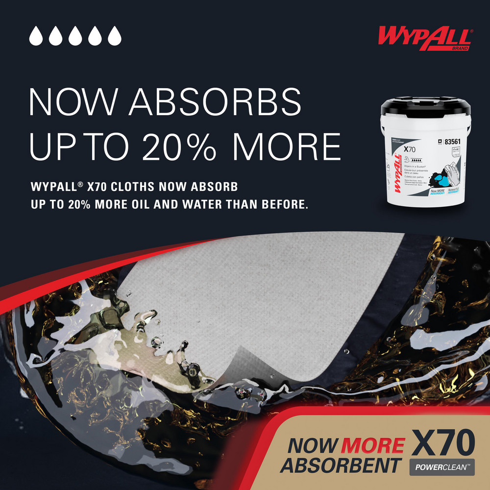 WypAll - PowerClean™ x70 Medium Duty Cloths (83561), Wipers in a