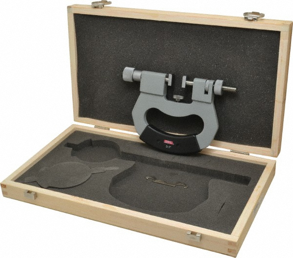 MSC Industrial Supply Co.