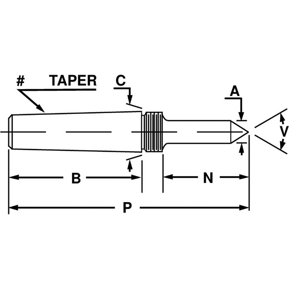 Riten Dead Centers; Center Type Solid Center; Material Steel; Shank