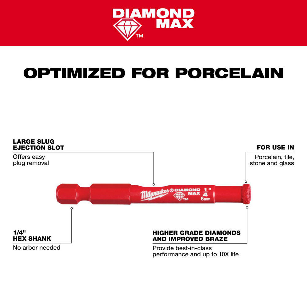 Milwaukee Tool product image