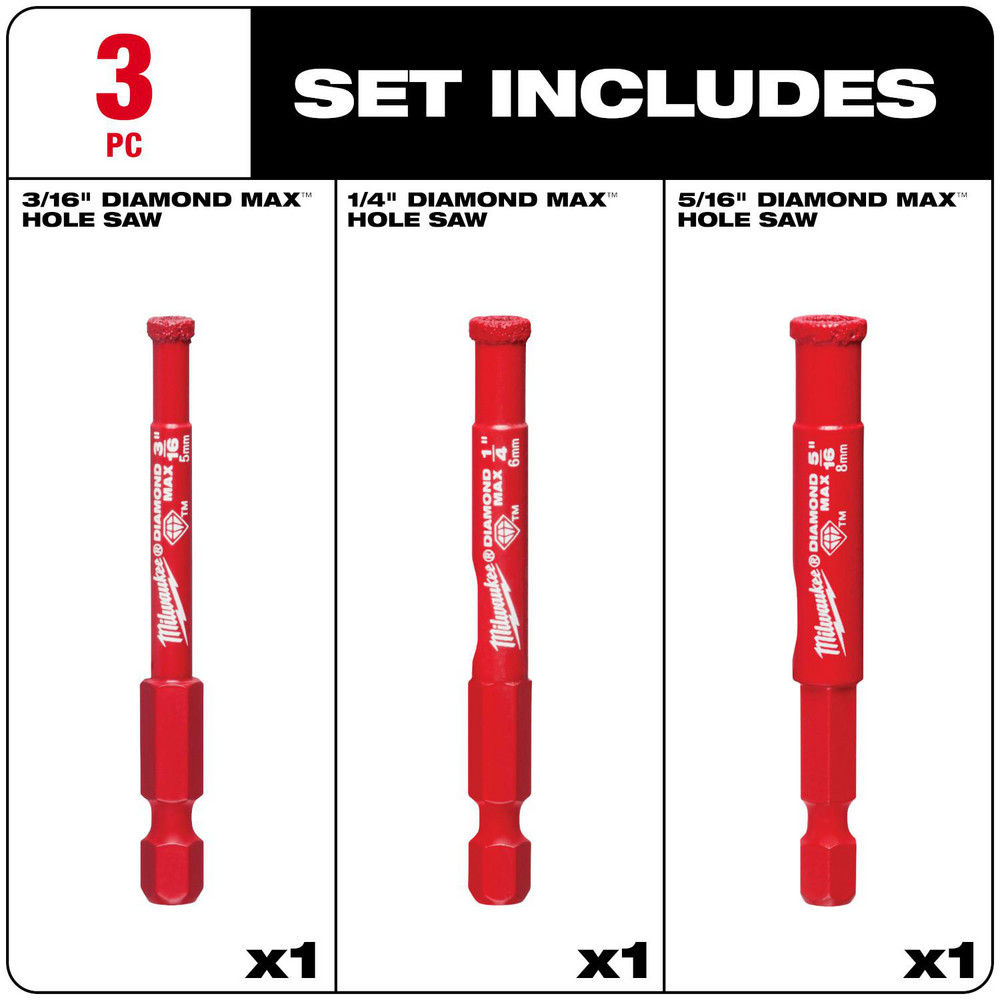 Milwaukee Tool product image